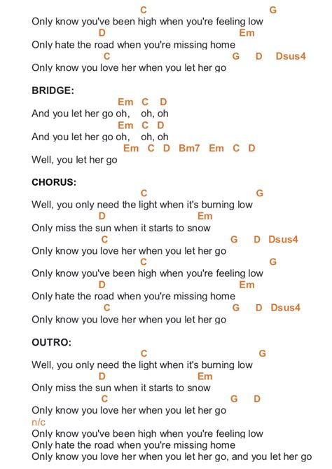 LET HER GO – PASSENGER PIANO CHORDS & Lyrics – Bitesize Piano