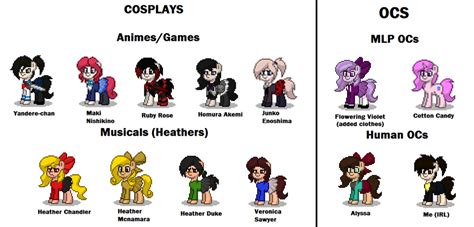 My Pony Town Characters by XxCuteGirlDrawsxX on DeviantArt