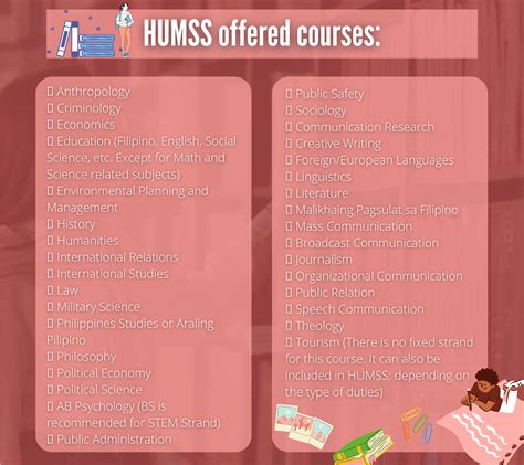 Humanities and Social Sciences (HUMSS) strand in Senior High School