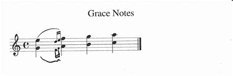 Grace notes | MuseScore