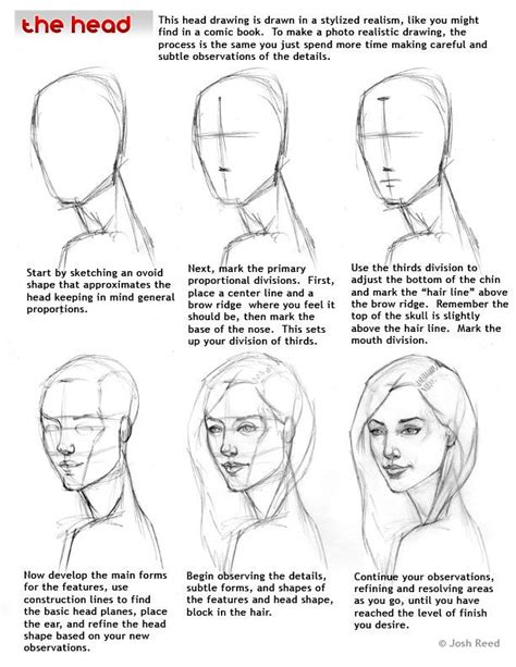 How to Draw a Face - Step by Step Guide