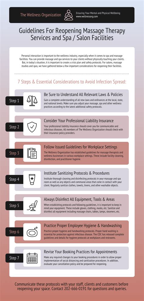 Services Reopening Policy Guidelines Process Infographic Template ...