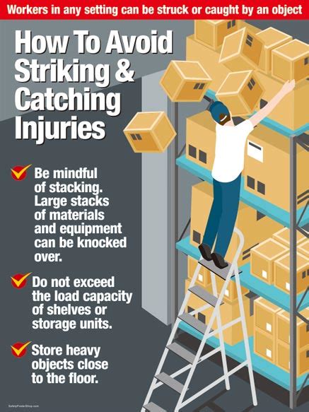 Warehouse Safety Posters | Safety Poster Shop