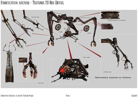 Fabrication Machine- Textures by TheREALZADRpunk13 on DeviantArt