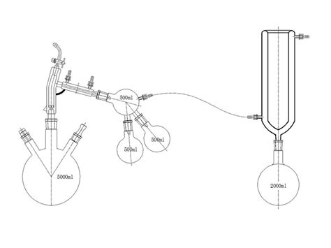 Laboratory short path distillation - operating processes and applications