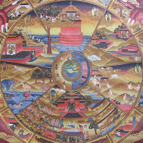 six realms of existence – The Buddha Journey