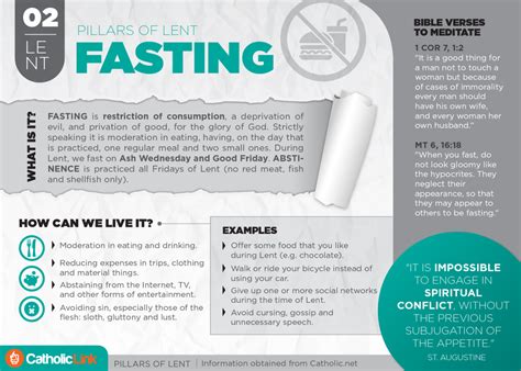 Catholic-Link's Library - Infographic: The 3 pillars of Lent