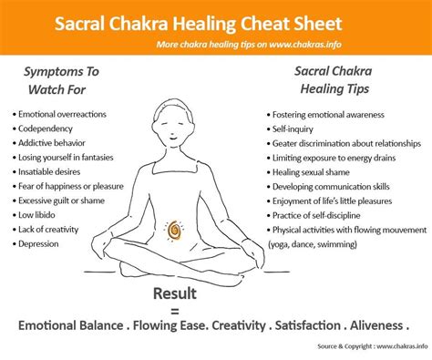 Sacral Chakra Healing: 5 Simple Steps To Balancing The Second Chakra | Root chakra healing ...