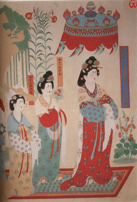 Dunhuang Murals