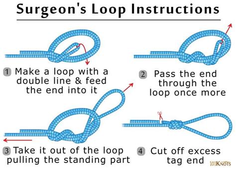 How to Do a Double Surgeon’s Loop: Surgeon's Knot Loop Instructions | Fishing line knots, Loop ...