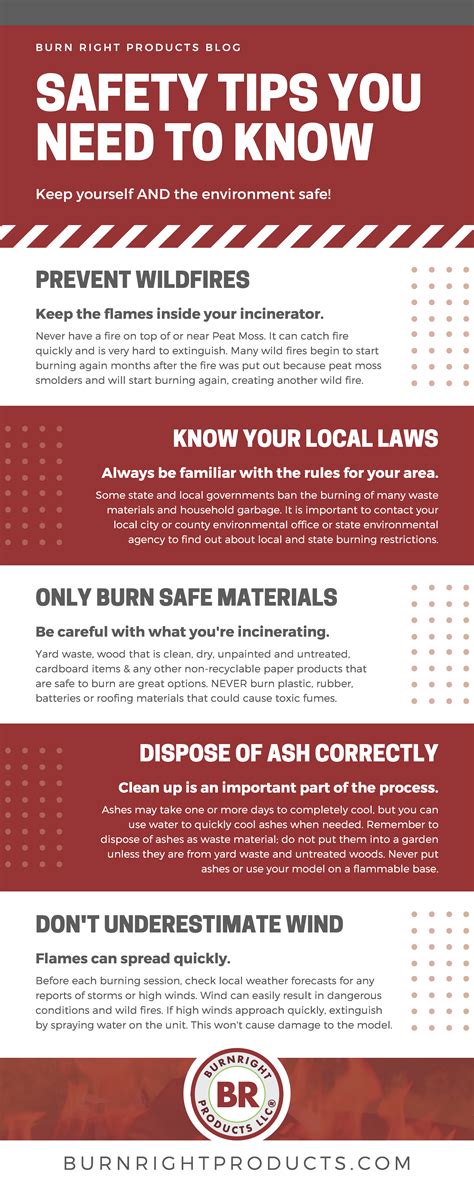 Safety Tips You Need to Know | Burn Right® Products | Safety tips, Burns, Tips