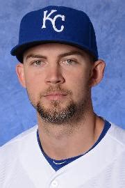 Mike Minor Stats, Age, Position, Height, Weight, Fantasy & News | MiLB.com