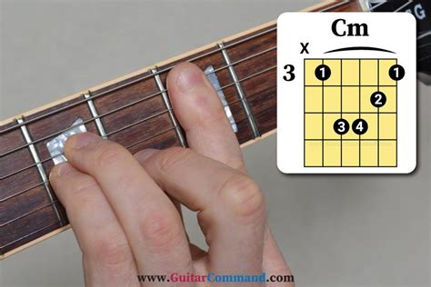 Cm-guitar-chord - Guitar Command