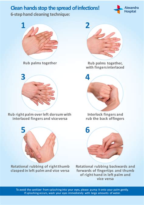 Hand-washing 6-Step Guide