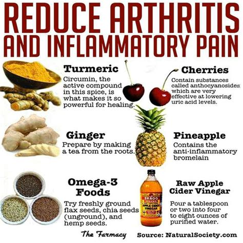 Herbs for arthritis, Natural cure for arthritis, Inflammatory foods