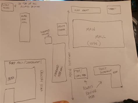 My Mallworld Map ( Not to scale) : r/TheMallWorld