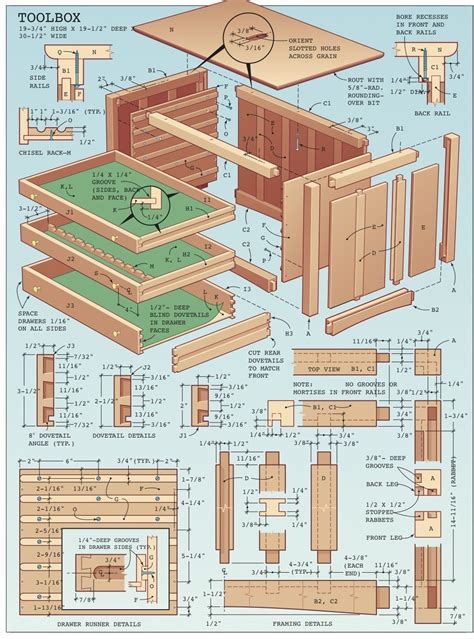 diy wooden tool chest plans - He Had A Big E-Journal Galleria Di Immagini