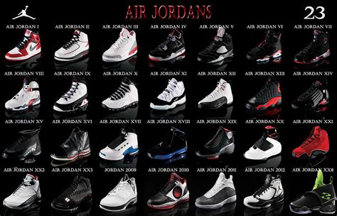 Air Jordan Shoe Gallery Digital Art by Brian Reaves