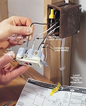 How to Install GFCI Receptacle Outlets (DIY) | Family Handyman - 18新利LUCK,新利体育下载注册