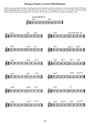 Joe Pass Guitar Chords Book - Mel Bay Publications, Inc. : Mel Bay