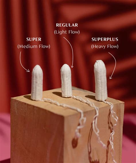 Tampon Sizes: A Guide to Pick Perfect Tampon Size For You