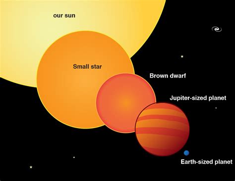 The collection of rocky planets orbiting distant stars has just grown ...