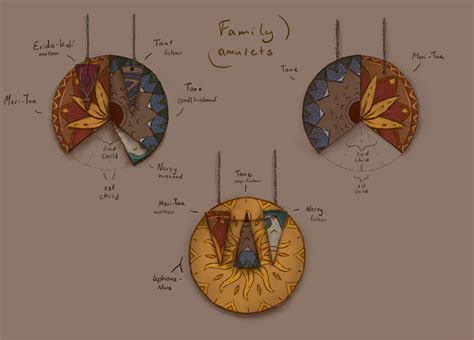 ArtStation - Concept for family heirlooms