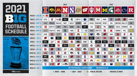 Big Ten Makes Minor Changes To Penn State Football's 2021 Schedule ...