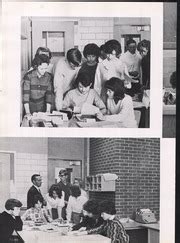 Littleton High School - Lion Yearbook (Littleton, CO), Class of 1964 ...