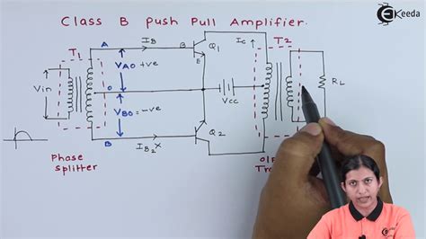 Class B Power Amplifier - High Power Amplifiers - Applied Electronics ...