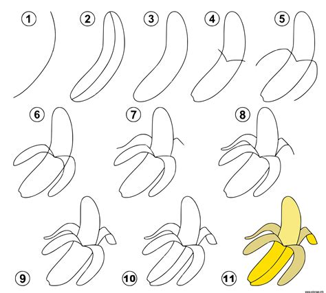 Coloriage Dessin Facile Une Bannane Dessin Dessin Facile à imprimer