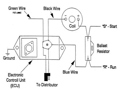 orange box and small conversion harness QUESTION | For C Bodies Only Classic Mopar Forum