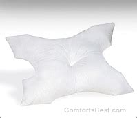 CPAP Pillow, For CPAP/BIPAP Users OBS