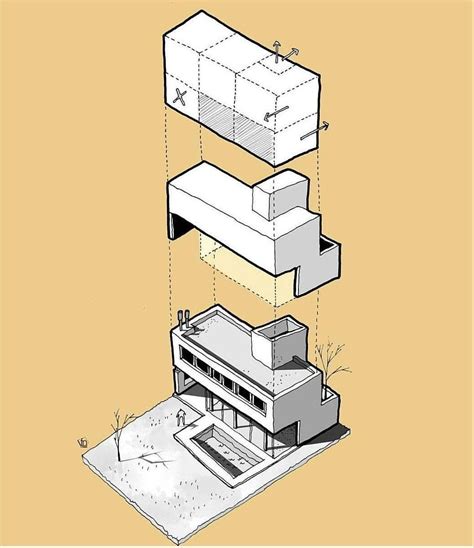 Pin de CA\FE en Arquitetura | Diagramas de arquitectura, Arquitectura concepto, Diagramacion ...