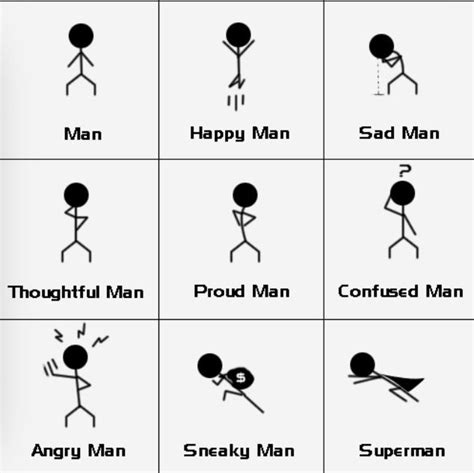 The emotions of a stickman!!! | Sketch notes, Emotions, Stick figures