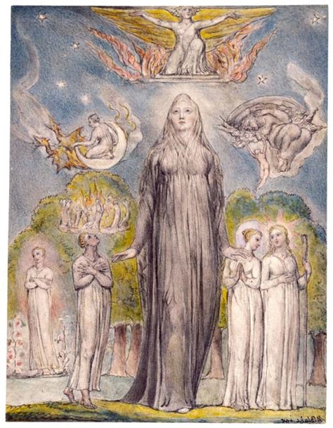 William Blake Paintings & Artwork Gallery in Chronological Order