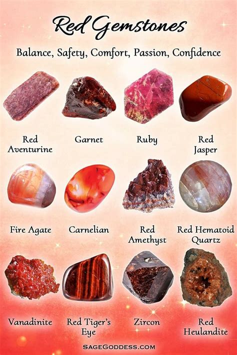 Pin by Barbara Pennacchioni on pietre semipreziose | Red gemstones, Spiritual crystals, Crystal ...