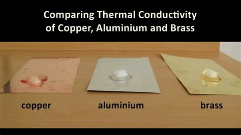 Comparing Thermal Conductivity of Copper, Aluminium and Brass (Ice Melting) - YouTube