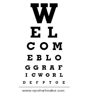 Custom Eye Chart Maker :controlla la tua vista...