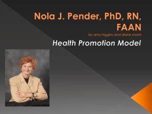 Nursing Theory: Nola Pender & The Health Promotion Model