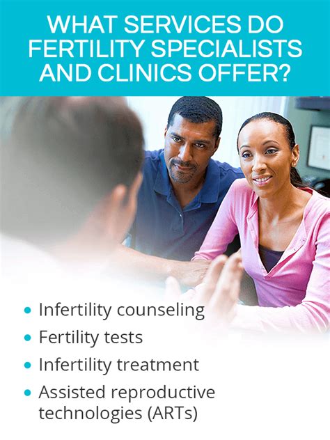 Fertility Specialists and Clinics | SheCares