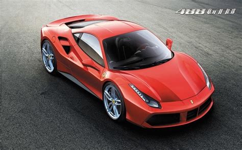 Ferrari Cars Price in India - New Car Models 2020, Images, Reviews ...