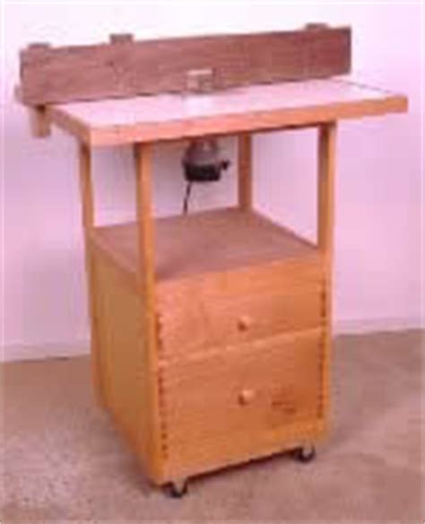 How To Build A Router Table - 19 Free Plans - Plans 17 - 19
