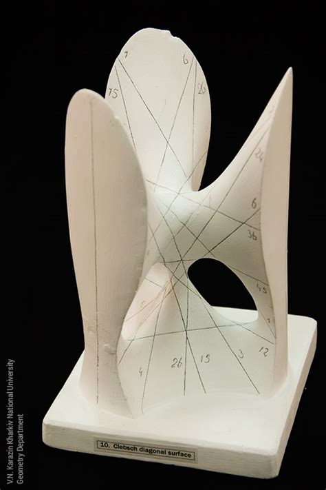 big list - What are some mathematical sculptures? - MathOverflow