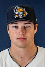 Mason Miller Stats, Age, Position, Height, Weight, Fantasy & News | MiLB.com