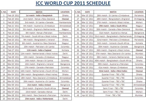 Cricket World Cup 2011: Schedule Cricket World Cup 2011