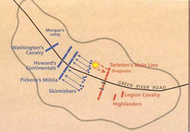 Battle of Cowpens Revolutionary War American Cowpens Map