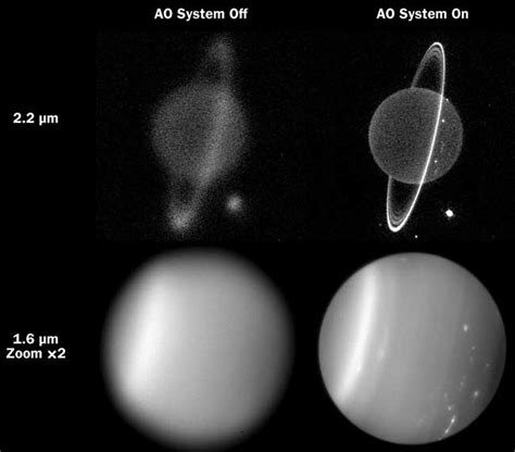 adaptive optics – Liberal Dictionary