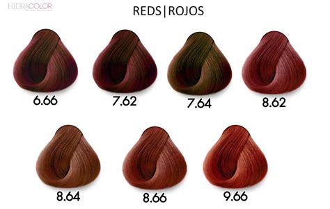 Shades Of Red Hair Color Chart | pegonacademy.com