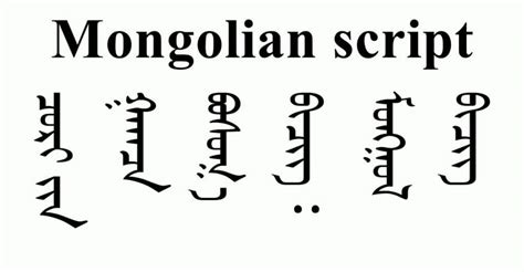 Top 10 Mongolian Alphabet Images | Oppidan Library